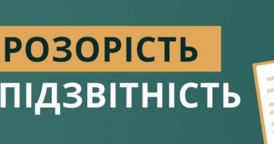 ПРОЗОРІСТЬ І ПІДЗВІТНІСТЬ – ВИМОГА СЬОГОДЕННЯ