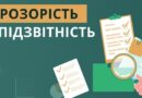 Моніторинг публічних закупівель з 30 жовтня  по 05 листопада 2025 року