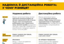 Державною службою України з питань праці в період з 1 серпня до 1 жовтня 2025 року проводиться інформаційна кампанія «Виходь на світло!».