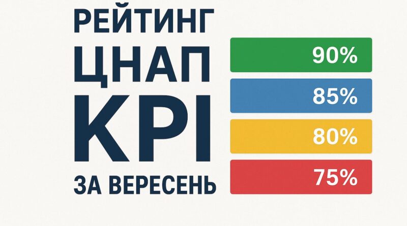 Важливі новини для мешканців Одещини!
