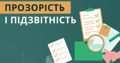 Моніторинг публічних закупівель з 28 листопада по 03 грудня 2025 року Моніторинг публічних закупівель з 28 листопада по 03 грудня 2025 року