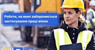 Сучасна Україна рухається в бік реальної рівності жінок і чоловіків у сфері праці. Тому обмеження щодо роботи жінок у певних умовах дедалі частіше викликають дискусії.