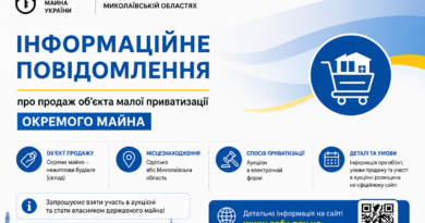 Інформаційне повідомлення Регіонального відділення Фонду державного майна України по Одеській та Миколаївській областях про продаж об’єкта малої приватизації окремого майна Інформаційне повідомлення Регіонального відділення Фонду державного майна України по Одеській та Миколаївській областях про продаж об’єкта малої приватизації окремого майна