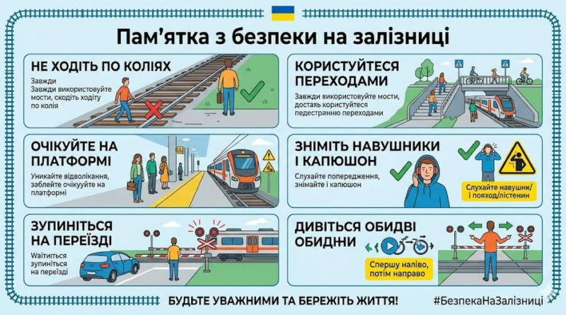 Пам’ятка з безпеки на залізниці