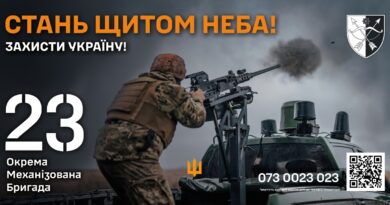Тобі 18–24 роки?