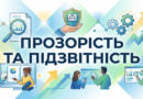 Моніторинг публічних закупівель з 07 серпня по 15 серпня 2026 року Моніторинг публічних закупівель з 07 серпня по 15 серпня 2026 року