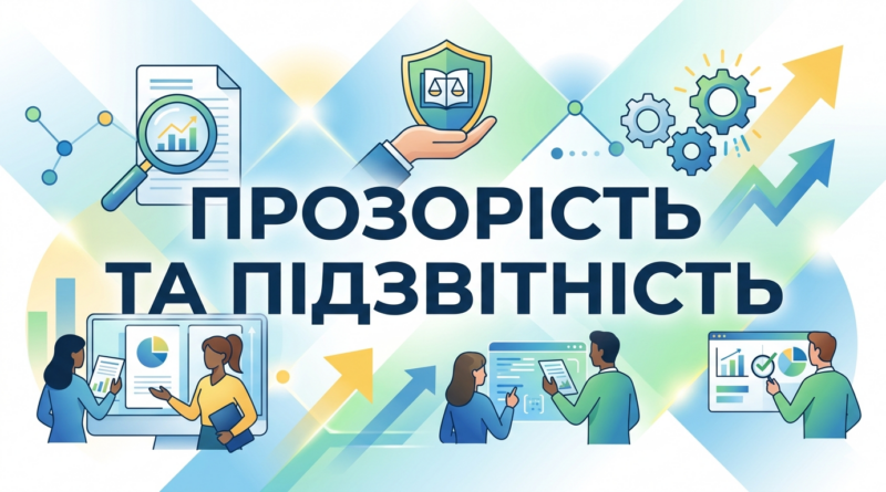 Моніторинг публічних закупівель з 07 серпня по 15 серпня 2026 року Моніторинг публічних закупівель з 07 серпня по 15 серпня 2026 року