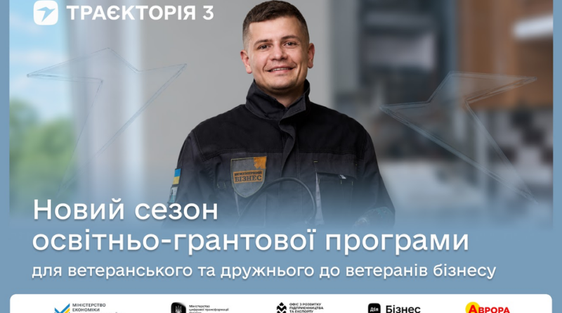 10 мільйонів гривень на масштабування ветеранського та дружнього до ветеранів бізнесу 10 мільйонів гривень на масштабування ветеранського та дружнього до ветеранів бізнесу