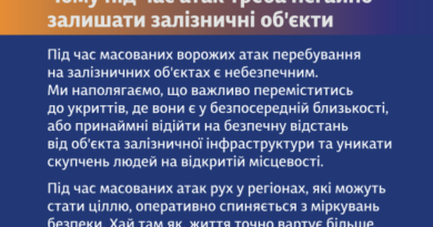 Безпека на залізниці під час повітряної тривоги: важливі правила