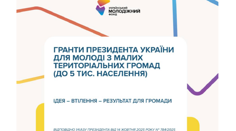 Результати конкурсу «Гранти Президента України для молоді з малих територіальних громад»