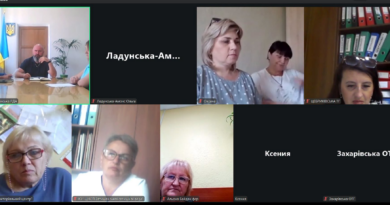 Проведено комісію з відбору кандидатів на посаду фахівця із супроводу ветеранів війни Проведено комісію з відбору кандидатів на посаду фахівця із супроводу ветеранів війни