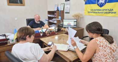 Робоча нарада щодо тестування CRM-системи Робоча нарада щодо тестування CRM-системи